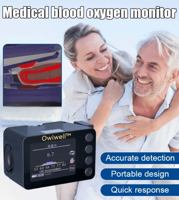Advanced Non-Invasive Glucose Monitor + Exclusive Gift ✅TGA Approved